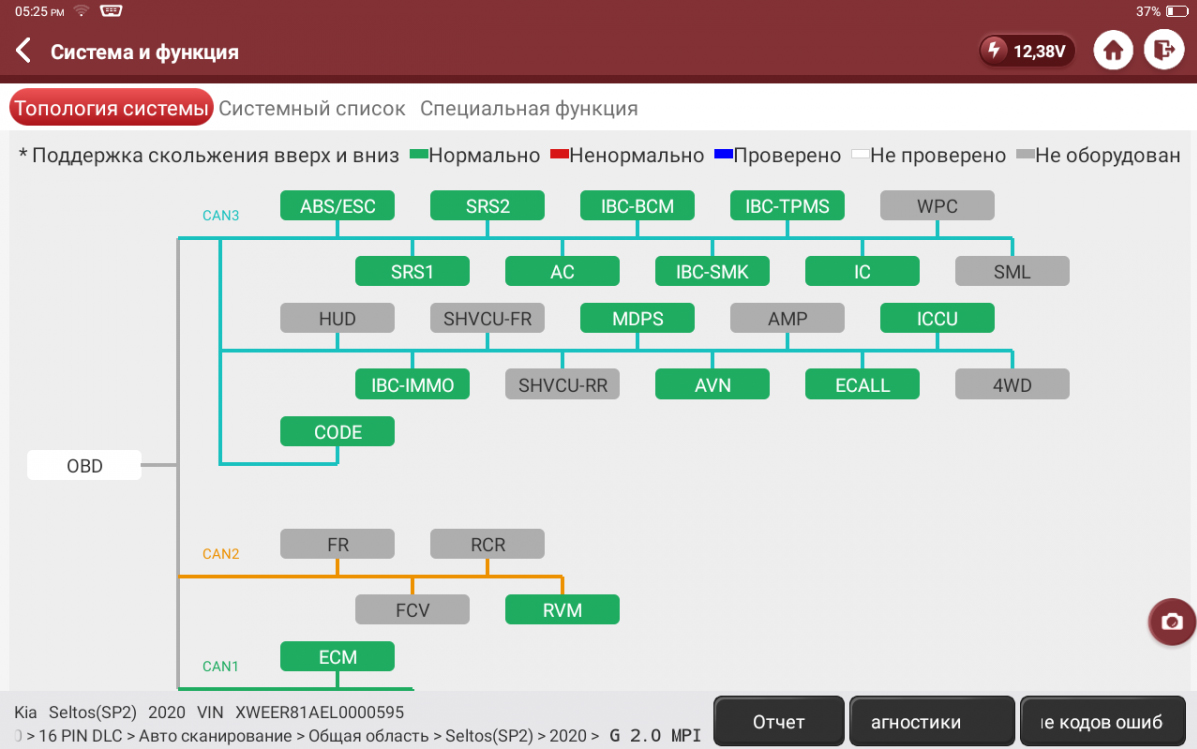 thinktool-master-topology thinktool-master-topology